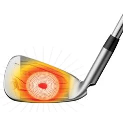 Ping Women's G425 Irons -Elite Golf Shop ping g425 irons face xray itempicture