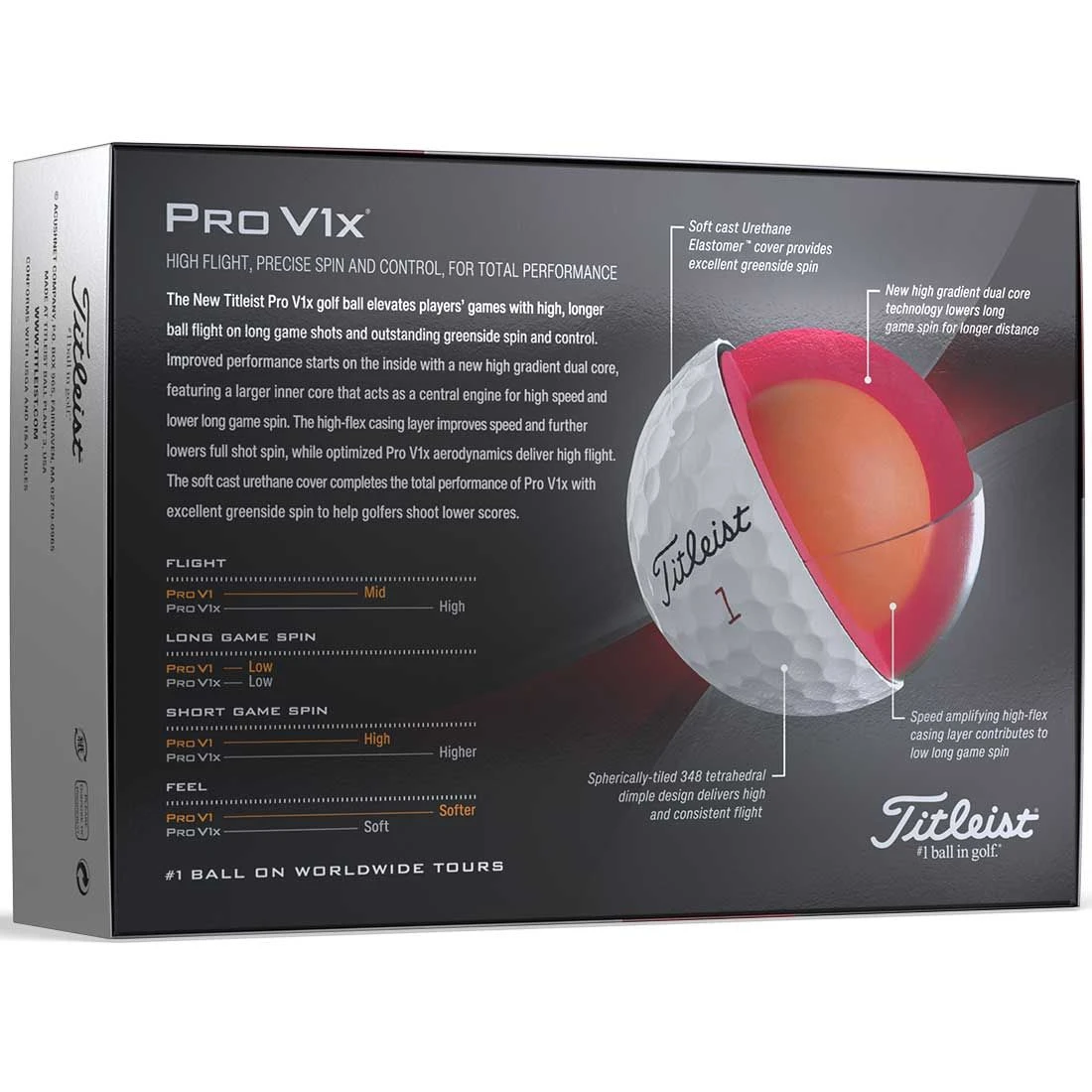 Titleist Pro V1x Custom Number Golf Balls 6 Titleist Pro V1x Custom Number Golf Balls - Image 4
